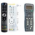 SONY RM-DX260 -
kompatibilní značkový dálkový ovladač General
