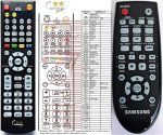Samsung AK59-00110A náhradní dálkový ovladač Samsung AK59-00110A náhradní dálkový ovladač