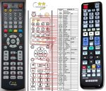 Samsung AH59-02350A dálkový ovladač duplikát Samsung AH59-02350A dálkový ovladač duplikát