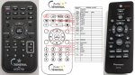 Pioneer AXD7738 dalkový ovladač duplikát Pioneer AXD7738 dalkový ovladač duplikát