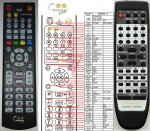 PANASONIC EUR7702260 dálkový ovladač duplikát PANASONIC EUR7702260 dálkový ovladač duplikát