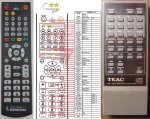 Teac RC-454 náhradní dálkový ovladač Teac RC-454 náhradní dálkový ovladač