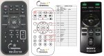 SONY RM-ANU159, RMANU159 dálkový ovladač duplikát SONY RM-ANU159, RMANU159 dálkový ovladač duplikát
