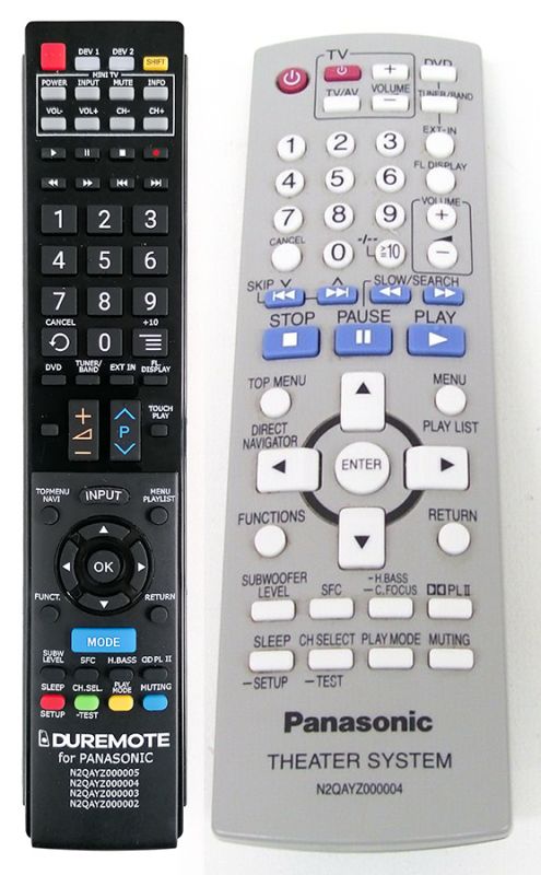PANASONIC N2QAYZ000005 + ovládání TV (mini TV) - dálkový ovladač duplikát - Kliknutím na obrázek zavřete