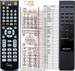 Sony RM-J711 náhradní dálkový ovladač Sony RM-J711 náhradní dálkový ovladač