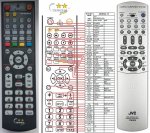 JVC RM-SEEXA10A dálkový ovladač duplikát JVC RM-SEEXA10A dálkový ovladač duplikát