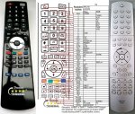 Arcam AVR350 náhradní dálkový ovladač Arcam AVR350 náhradní dálkový ovladač