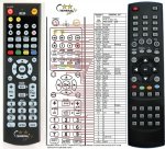 COMAG PVR2/100CI+ HD náhradní dálkový ovladač COMAG PVR2/100CI+ HD náhradní dálkový ovladač