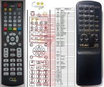 Teac RC-722 dálkový ovladač duplikát Teac RC-722 dálkový ovladač duplikát