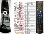 Technisat HDTV 40 náhradní dálkový ovladač Technisat HDTV 40 náhradní dálkový ovladač