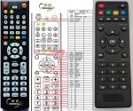 Andoid TV Box M18 náhradní dálkový ovladač Andoid TV Box M18 náhradní dálkový ovladač