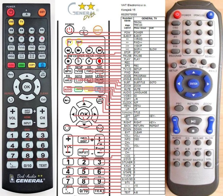 AMSTRAD DX3010, DX3025, DX3030, DX3069, DX3070, DX3080, DX4015 - kompatibilní značkový dálkový ovladač General - Kliknutím na obrázek zavřete