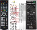 Sony RMT-AM220U dálkový ovladač duplikát Sony RMT-AM220U dálkový ovladač duplikát