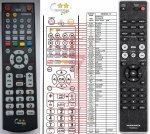 Marantz RC0004CD dálkový ovladač duplikát Marantz RC0004CD dálkový ovladač duplikát