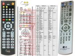 LG 6711R1P107F náhradní dálkový ovladač LG 6711R1P107F náhradní dálkový ovladač