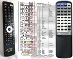 JVC RM-SR616R - náhradní dálkový ovladač JVC RM-SR616R - náhradní dálkový ovladač