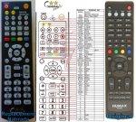HUMAX RM-F04 dálkový ovladač duplikát HUMAX RM-F04 dálkový ovladač duplikát