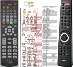 Jamo DMR-70 dálkový ovladač duplikát Jamo DMR-70 dálkový ovladač duplikát