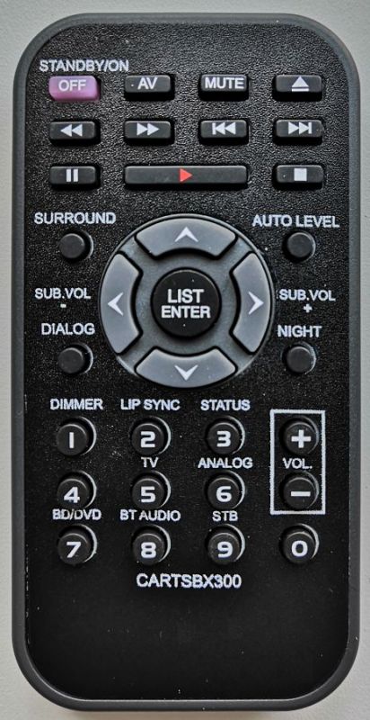 PIONEER CARTSBX300 - dálkový ovladač duplikát - Kliknutím na obrázek zavřete