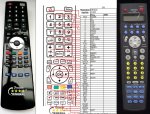 Denon RC-863 náhradní dálkový ovladač Denon RC-863 náhradní dálkový ovladač