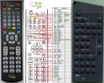 NAD 450 dálkový ovladač duplikát NAD 450 dálkový ovladač duplikát
