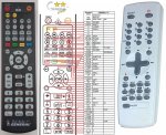 Sencor videorekorder SVR-627 náhradní dálkový ovladač Sencor videorekorder SVR-627 náhradní dálkový ovladač