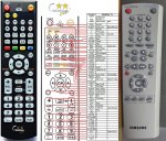 Samsung SV-657GX náhradní dálkový ovladač Samsung SV-657GX náhradní dálkový ovladač