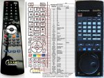 Pioneer CU-CLD115 náhradní dálkový ovladač Pioneer CU-CLD115 náhradní dálkový ovladač