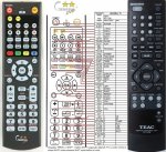 Teac RC-1226 náhradní dálkový ovladač Teac RC-1226 náhradní dálkový ovladač
