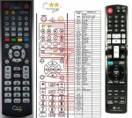 LG AKB72975903 dálkový ovladač duplikát LG AKB72975903 dálkový ovladač duplikát