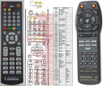 Pioneer CU-VSX119 náhradní dálkový ovladač Pioneer CU-VSX119 náhradní dálkový ovladač