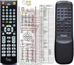 TEAC RC-1275 náhradní dálkový ovladač TEAC RC-1275 náhradní dálkový ovladač