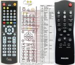Philips RC282433/01 náhradní dálkový ovladač Philips RC282433/01 náhradní dálkový ovladač