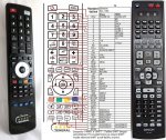 DENON RC-1156 náhradní dálkový ovladač DENON RC-1156 náhradní dálkový ovladač