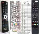 JVC RC-4848F náhradní dálkový ovladač JVC RC-4848F náhradní dálkový ovladač