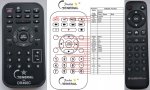 Albrech DR460C dalkový ovladač duplikát Albrech DR460C dalkový ovladač duplikát