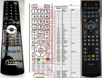 Dmtech T42223A náhradní dálkový ovladač Dmtech T42223A náhradní dálkový ovladač