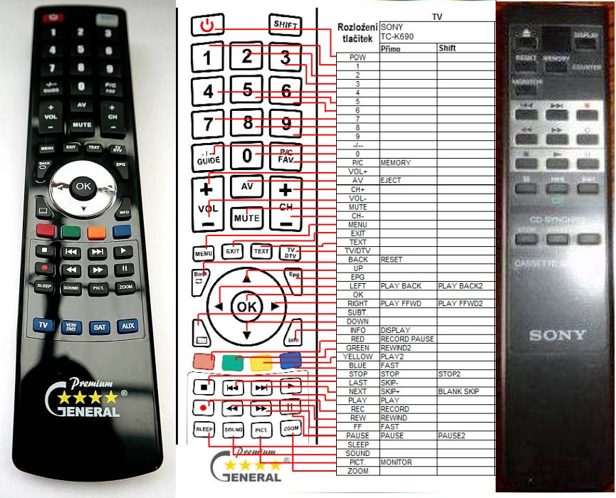 SONY TC-K690, TC-K615, TC-KB920S - dálkový ovladač duplikát - Kliknutím na obrázek zavřete