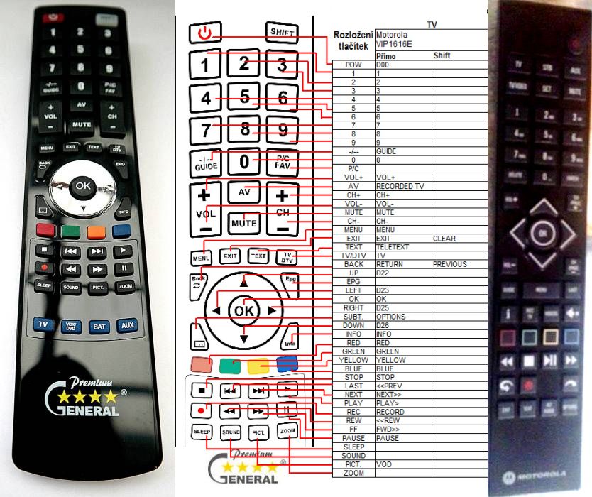 MOTOROLA VIP1616E - kompatibilní značkový dálkový ovladač General - Kliknutím na obrázek zavřete