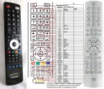 Arcam CR104 náhradní dálkový ovladač Arcam CR104 náhradní dálkový ovladač