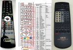 Akai AM-39 - náhradní dálkový ovladač Akai AM-39 - náhradní dálkový ovladač