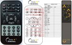 Artec ARTP-70 náhradní dálkový ovladač Artec ARTP-70 náhradní dálkový ovladač