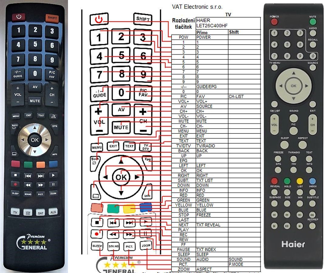 HAIER LT19A1, LT22A1, LT26A1, LT32A1, LT32K1, LTF37K1, LTF42K1