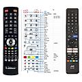 JVC RM-C3622 -
kompatibilní značkový dálkový ovladač General