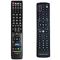 MEDIALINK M9, M10 + ovládání TV (mini TV) - dálkový ovladač duplikát