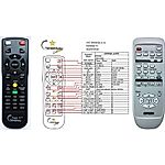 EPSON EB-W6, EB-X92, EB1900, EBW6, EH-TW480,  EMP1830, EMP7800, EX70 - dálkový ovladač s laserovým ukazovátkem