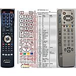 PANASONIC EUR511224 - 

kompatibilní značkový dálkový ovladač General