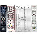 JVC RM-C3232 - 

kompatibilní značkový dálkový ovladač General