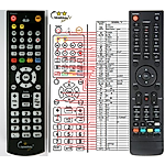 GOLDEN MEDIA UNIBOX 9060 CRCI HD, 9080 CRCI HD V2 - 

kompatibilní značkový dálkový ovladač General