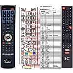 GOSAT GS3260, GS4360, GS5060, GS5560 SMART - 

kompatibilní značkový dálkový ovladač General